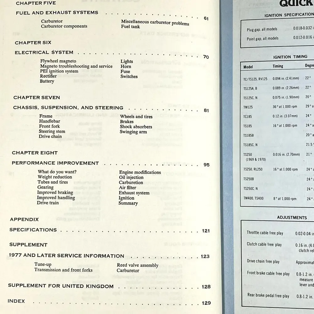 Clymer Suzuki 125-400cc Singles 1964-1979 Service Repair Performance Manual M369